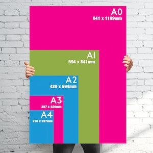 K&ouml;nnte beinhalten: Ein Diagramm, das die verschiedenen Papierformate der A-Serie zeigt. Das Diagramm besteht aus f&uuml;nf Rechtecken, jedes in einer anderen Farbe. Das gr&ouml;&szlig;te Rechteck ist rosa und mit A0 beschriftet, das n&auml;chstgr&ouml;&szlig;te ist gr&uuml;n und mit A1 beschriftet, das n&auml;chste ist blau und mit A2 beschriftet, das n&auml;chste ist blau und mit A3 beschriftet, und das kleinste ist rosa und mit A4 beschriftet. Die Abmessungen der einzelnen Papierformate sind unter der Beschriftung aufgef&uuml;hrt.