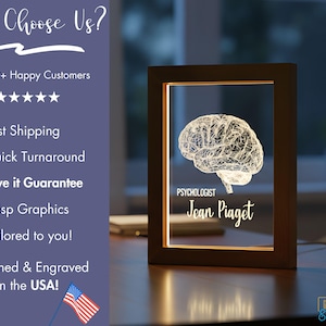 Brain LED Photo Frame Lamp | Custom Personalized Light-Up Name Sign | Ideal for Office Decor | Unique Home decor for Psychology Student Gift image 3