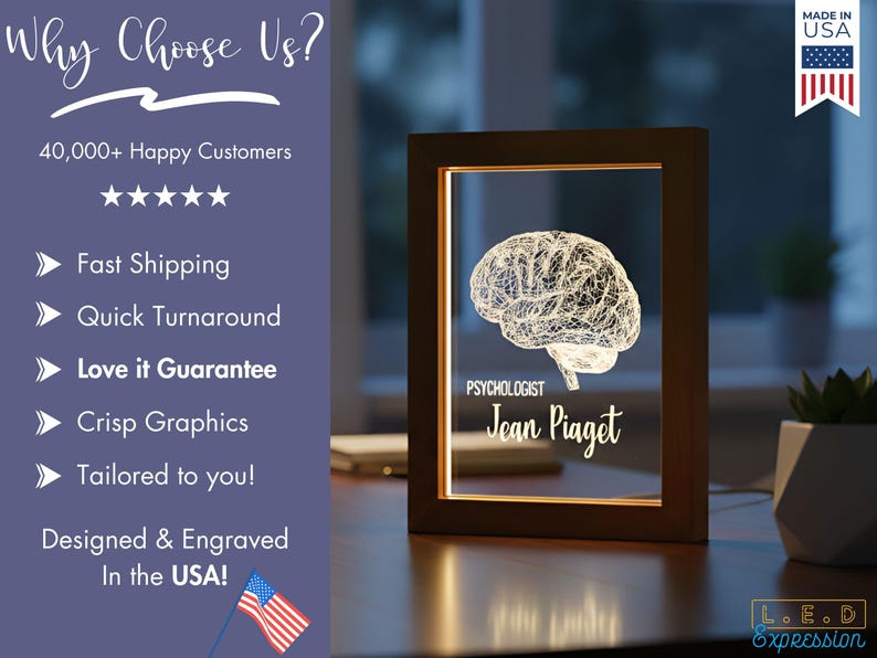 Brain LED Photo Frame Lamp | Custom Personalized Light-Up Name Sign | Ideal for Office Decor | Unique Home decor for Psychology Student Gift image 3