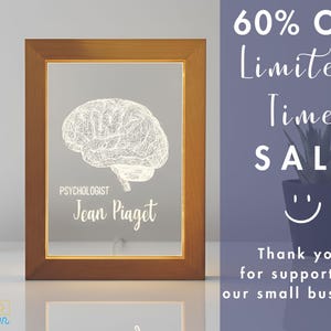 Brain LED Photo Frame Lamp | Custom Personalized Light-Up Name Sign | Ideal for Office Decor | Unique Home decor for Psychology Student Gift image 7