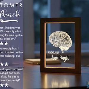 Brain LED Photo Frame Lamp | Custom Personalized Light-Up Name Sign | Ideal for Office Decor | Unique Home decor for Psychology Student Gift image 6
