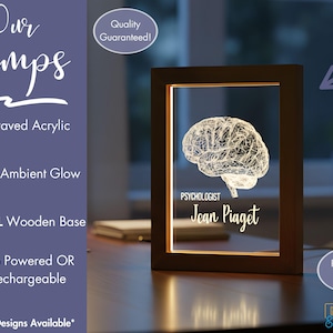 Brain LED Photo Frame Lamp | Custom Personalized Light-Up Name Sign | Ideal for Office Decor | Unique Home decor for Psychology Student Gift image 2