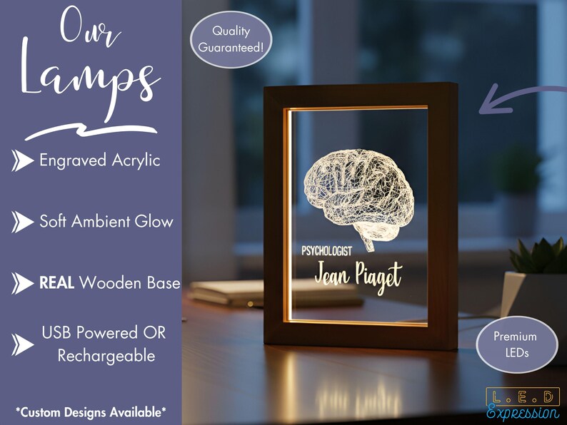 Brain LED Photo Frame Lamp | Custom Personalized Light-Up Name Sign | Ideal for Office Decor | Unique Home decor for Psychology Student Gift image 2