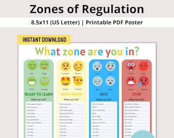 Zones Regulation Printable PDF, Feelings Chart Printable, Coping Skills for Kids and Adults, Blue, Green, Red and Yellow Zone Activities