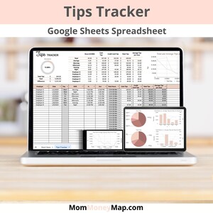 Pode incluir: Um computador portátil exibindo uma planilha do Google Sheets intitulada "Tips Tracker". A planilha é projetada para rastrear as gorjetas recebidas pelos funcionários, incluindo gorjetas em dinheiro, gorjetas com cartão de crédito, gorjetas totais e gorjetas médias por hora. A planilha também inclui um gráfico que mostra o total de gorjetas recebidas ao longo do tempo.