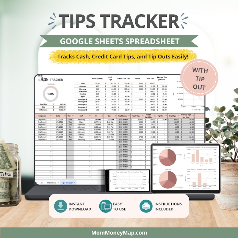 Server Tip Out Sheet - Etsy