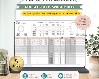 Tips Tracker Google Sheets Spreadsheet, Weekly Summary Log, Restaurant Server Earnings Monitoring Template