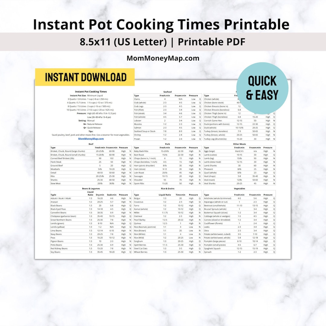 Instant Pot Cooking Times Printable PDF, Instant Pot Cheat Sheet ...