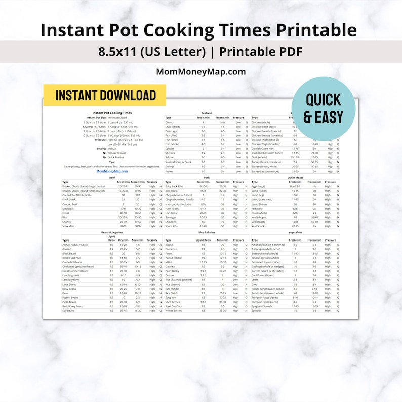 Instant Pot Cooking Times Printable PDF, Instant Pot Cheat Sheet
