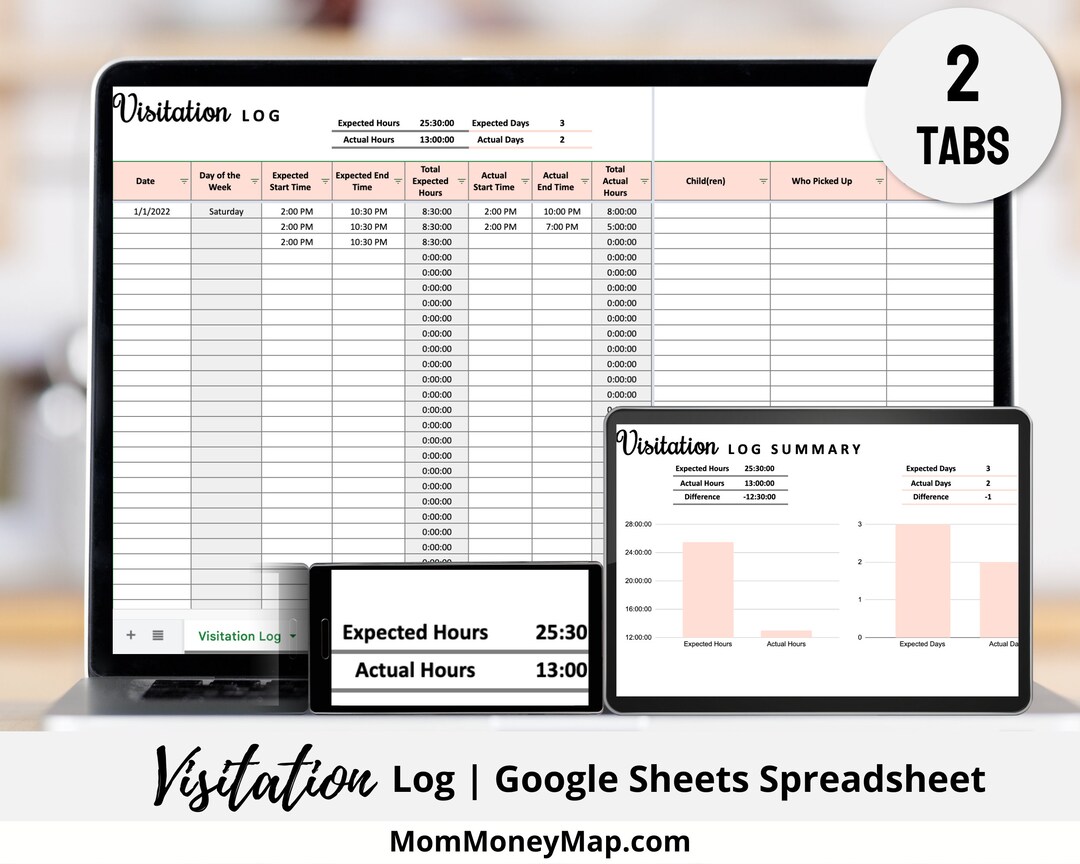 Child Custody Visitation Log Google Sheets Spreadsheet Etsy