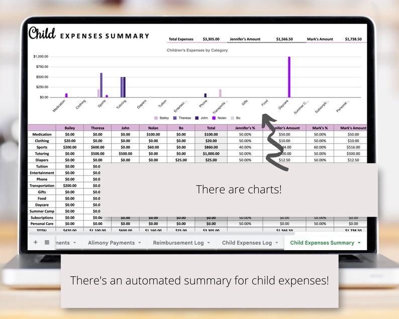 Coparenting Planner Google Sheets Spreadsheet, Child Custody Planner