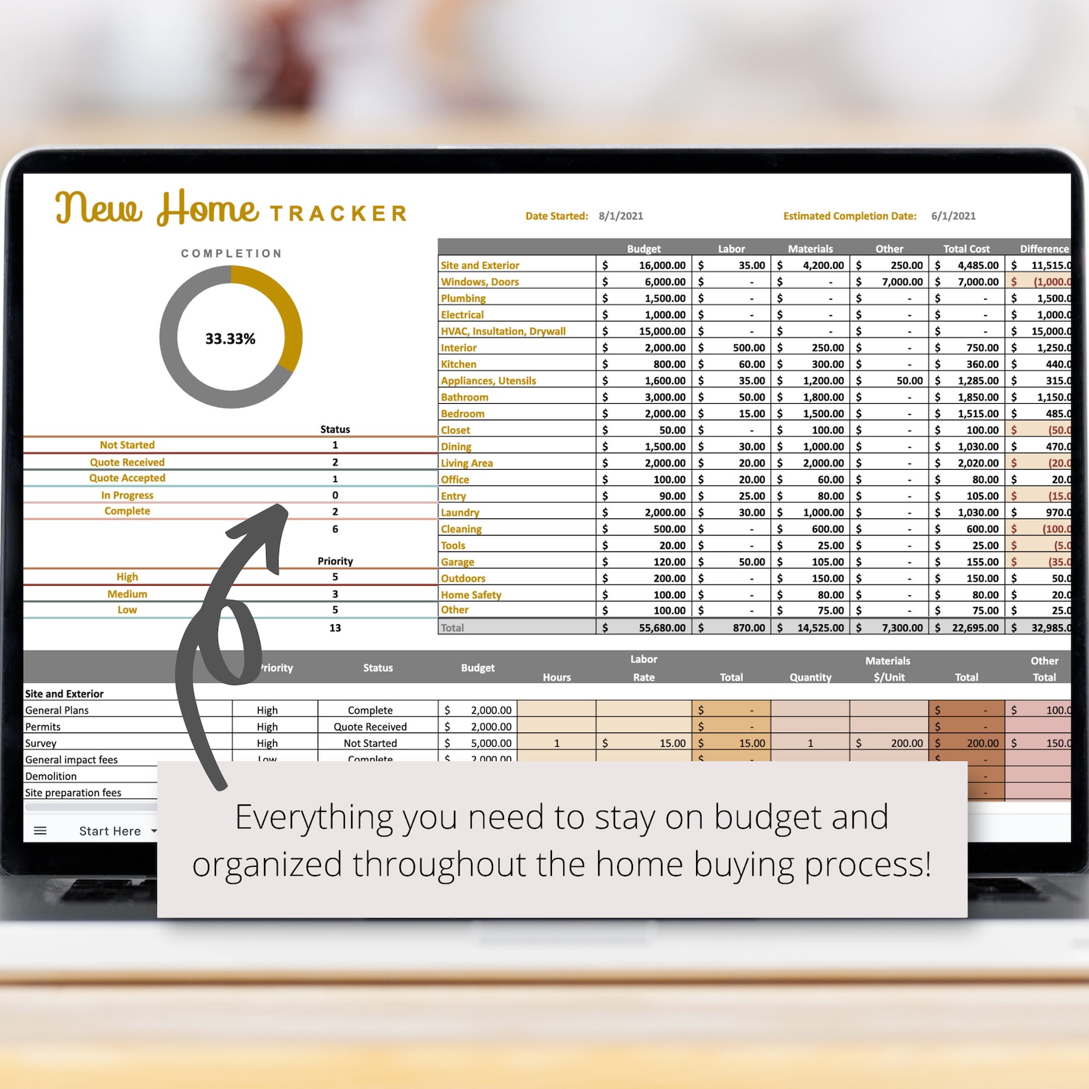 New House Cost Tracker Google Sheets Spreadsheet, New Home Building ...