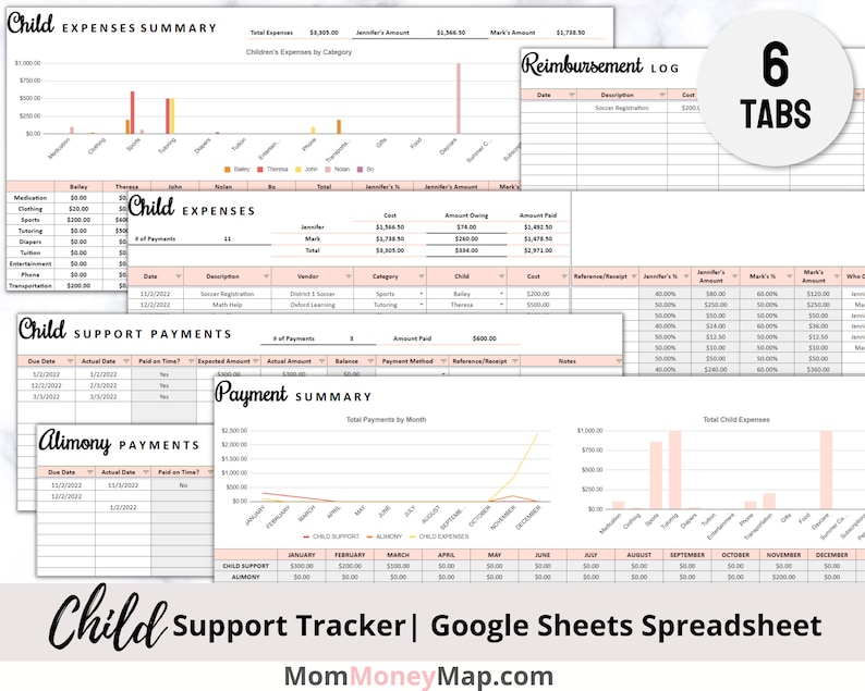 Child Support Tracker Google Sheets Spreadsheet Child Custody Etsy