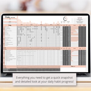 Daily Habit Tracker With Analytics Google Spreadsheets, Daily Planner ...