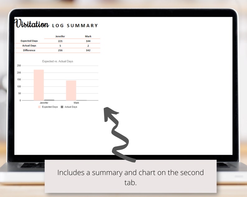 Child Custody Visitation Days Tracker Google Sheets Etsy