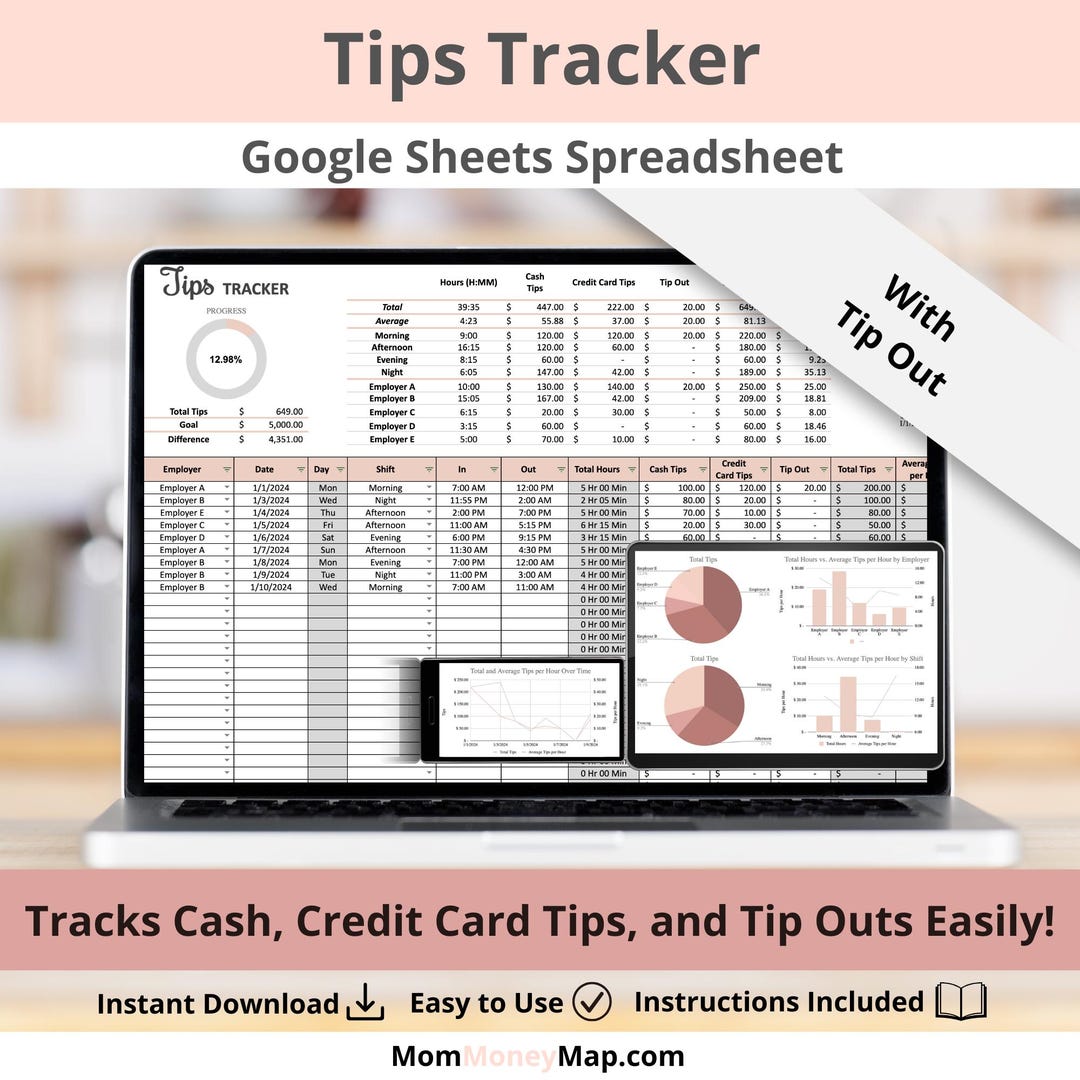 Tips Tracker With Tip Out Google Sheets Spreadsheet, Tips Tracker ...