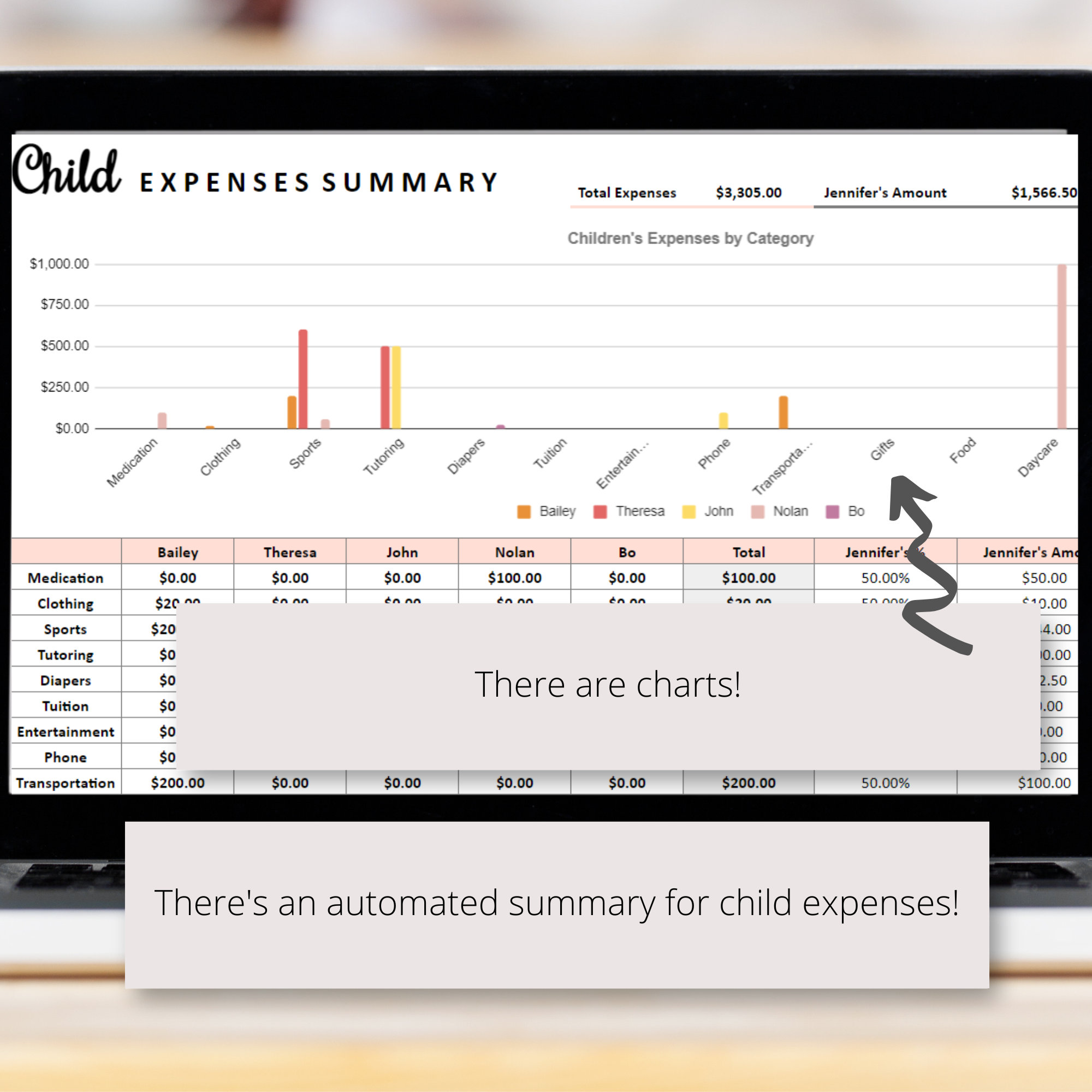 Child Support Tracker Google Sheets Spreadsheet, Child Custody Planner