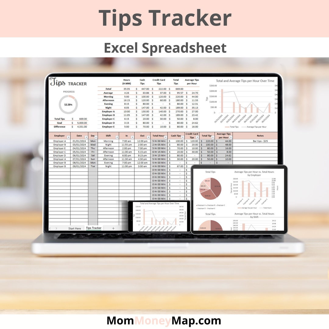 Tips Tracker Excel Spreadsheet, Tips Tracking for Business, Daily Tips ...