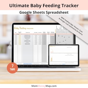 Monitoraggio definitivo dell'alimentazione del bambino con tipo di alimentazione, persona e segnali di fame, riepiloghi e grafici, foglio di calcolo di Google Fogli, registro giornaliero del bambino
