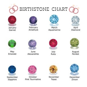 Birthstone Colors