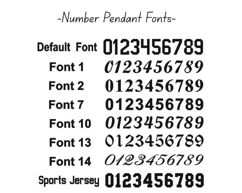 May include: A black and white image showcasing various number pendant fonts. The text reads "-Number Pendant Fonts-" followed by examples of numbers 0-9 in different styles, including "Default Font," "Font 1," "Font 2," "Font 7," "Font 10," "Font 13," "Font 14," and "Sports Jersey."