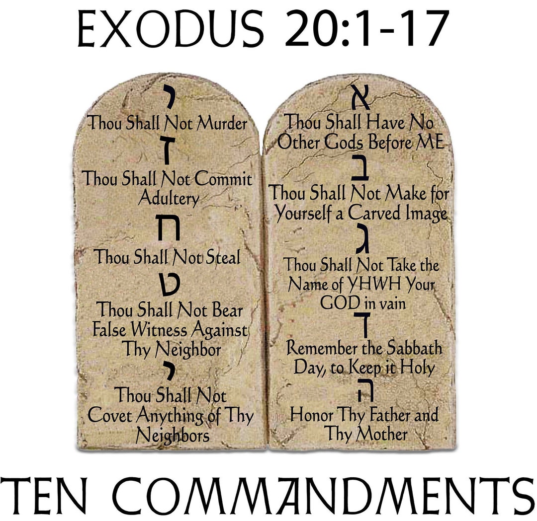 Exodus 20 1 17 The 10 Commandments Bible Scripture Gods Laws Graphic exodus-20-1-17-the-10-commandments-bible-scripture-gods-laws-graphic