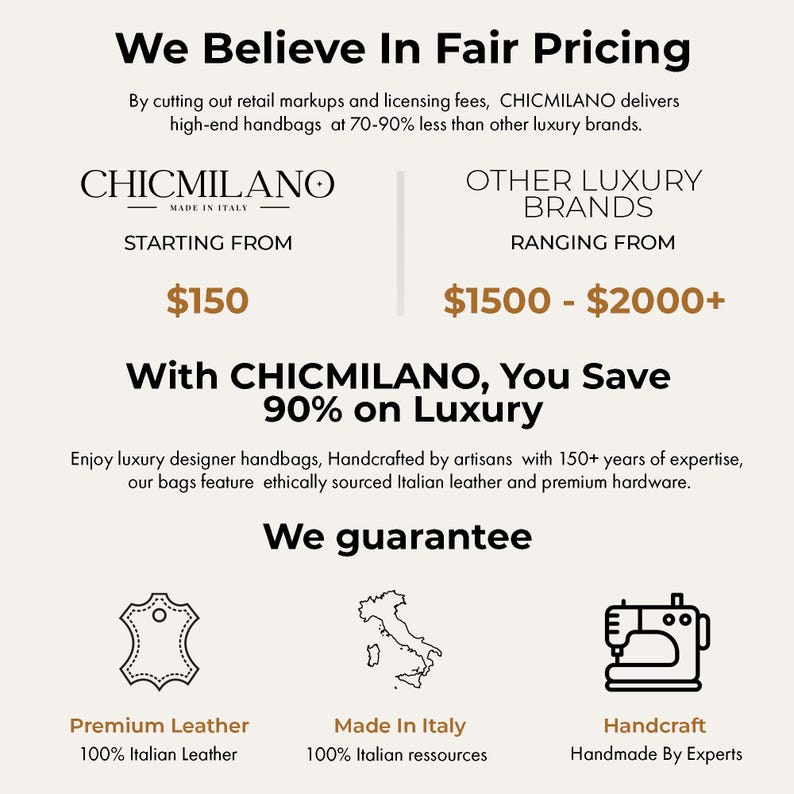 May include: A graphic comparing the price of luxury handbags from CHICMILANO, a brand that makes handbags in Italy, to other luxury brands. The graphic states that CHICMILANO handbags start at $150, while other luxury brands range from $1500 to $2000. The graphic also states that CHICMILANO handbags are made with 100% Italian leather and are handcrafted by artisans with over 150 years of expertise.