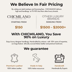 May include: Cream-colored graphic with text: "We Believe In Fair Pricing." It compares CHICMILANO handbags, starting from $150, to other luxury brands ranging from $1500-$2000+. The image highlights premium Italian leather, Made in Italy, and handcrafting.