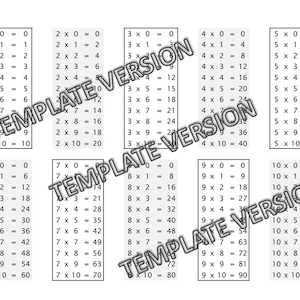 Multiplication Table - Times Table - 2025 Revised - 3 Pages - Completed + Exercises - Printables - Back to School