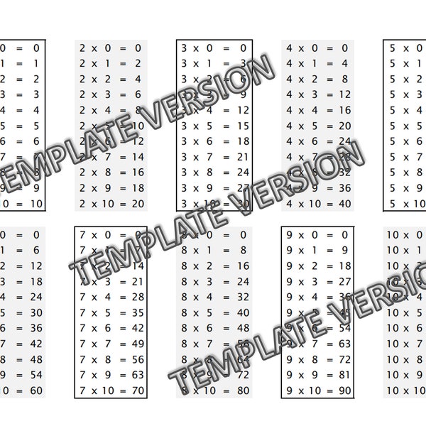 Multiplication table - Times Table - 2024 revised - 3 pages - Completed + exercises - Printables