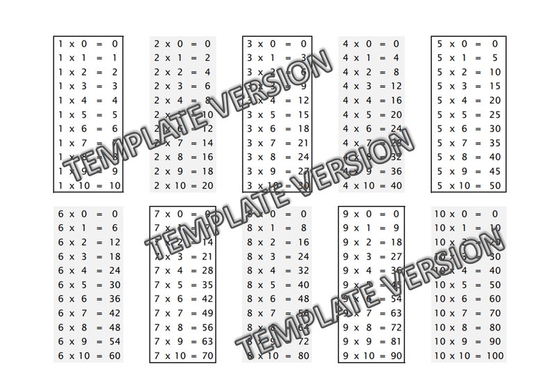 Multiplication Table - Times Table - 2024 Revised - 3 Pages - Completed ...