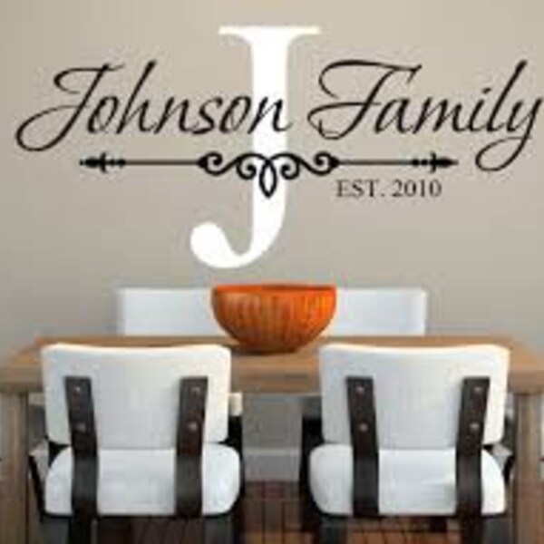 Family Wall Decal Etsy Australia