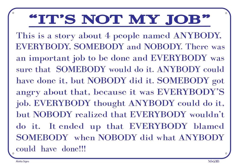 May include: A blue and white sign with the text "IT'S NOT MY JOB" and a story about four people named Anybody, Everybody, Somebody, and Nobody. The sign is a humorous take on the concept of responsibility.