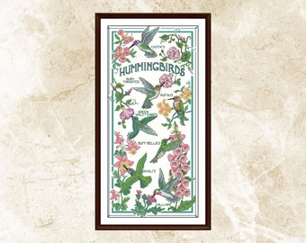 Hummingbird and Flowers Cross Stitch Pattern (PDF Download)