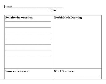 Read, Draw, Write: Story Problem Graphic Organizer