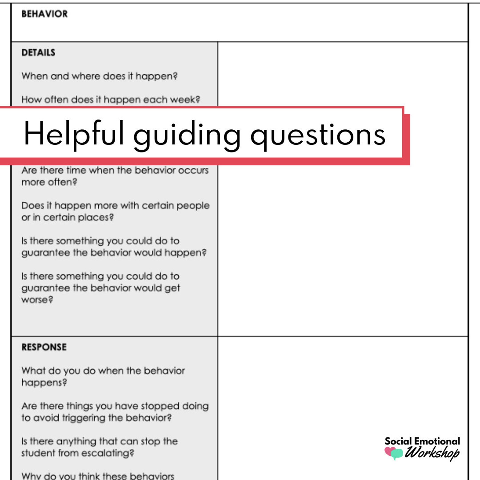 Interview Forms for Functional Behavior Assessments FBA - Editable ...