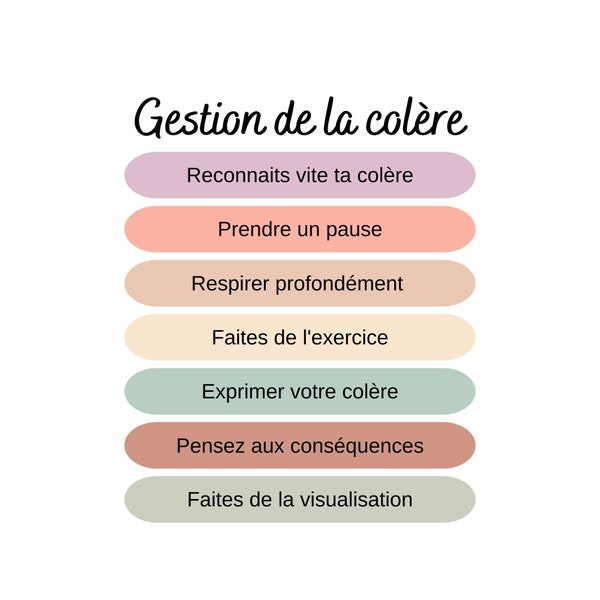 Compétences de gestion de la colère,Régulation émotionnelle,Stratégies d’adaptation,Gestion des conflits,Décoration de bureau,Art mural