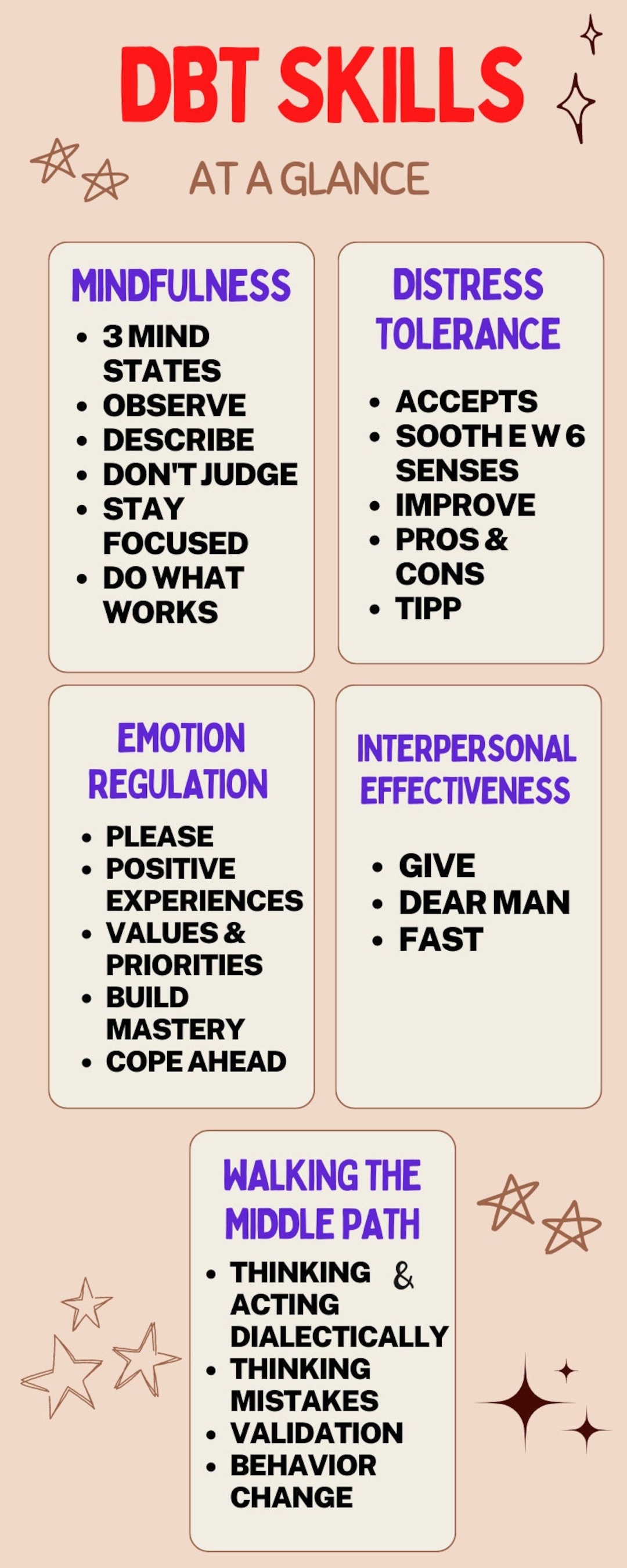 Dbt skills at a glance etsy