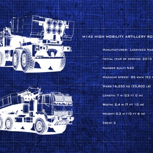 Himars M142 Blueprint