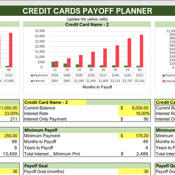 Credit Card Payoff Etsy