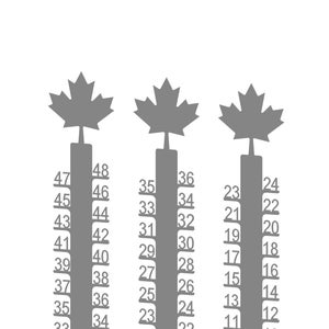 Puede incluir: Tres termómetros grises con iconos de hojas de arce canadienses en la parte superior. Los termómetros están marcados con números del 11 al 48.