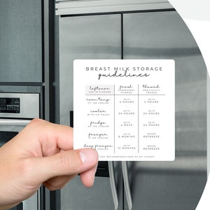 Breast Milk Storage | Magnet