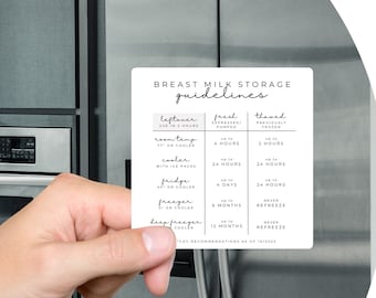May include: A white card with black text outlining guidelines for storing breast milk. The card lists storage times for leftover, fresh, and thawed breast milk in a cooler, refrigerator, freezer, and deep freezer. The card also includes the CDC recommendations as of 10/2023.