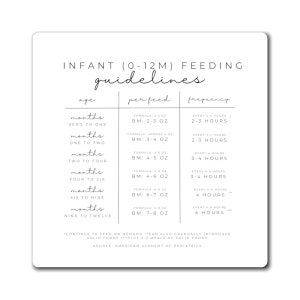 Infant Feeding Guidelines | Magnet