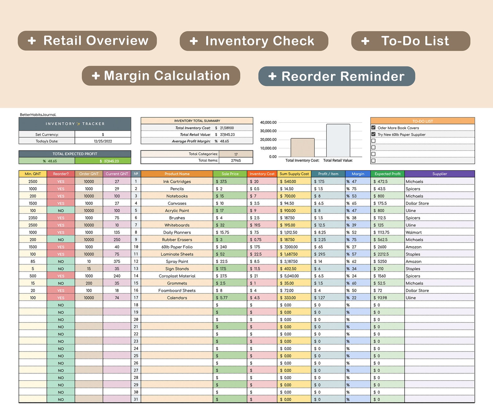 Inventory Tracker Spreadsheet Google Sheets Template, Inventory