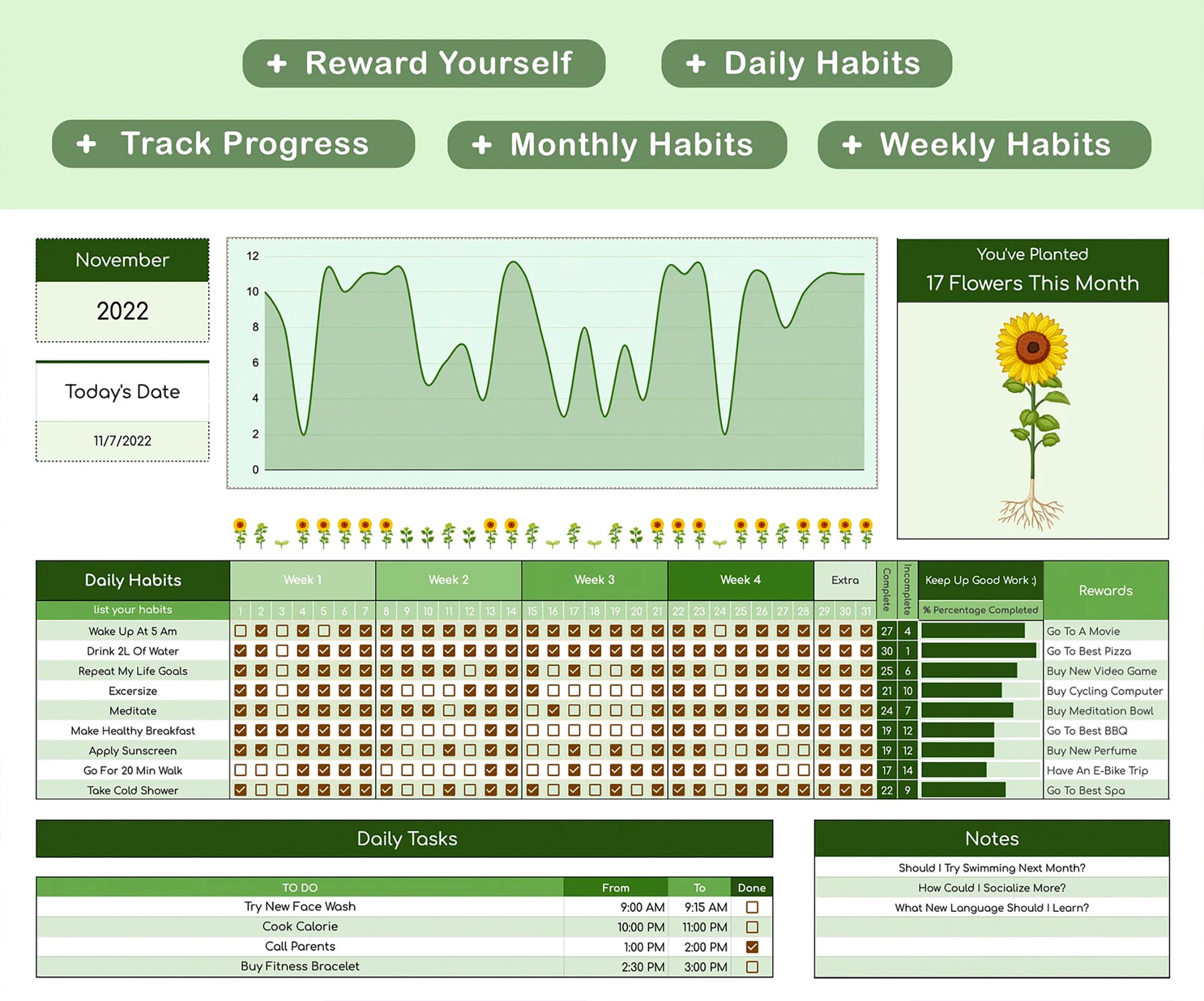 Daily Google Sheets Template Daily Google Sheets Template