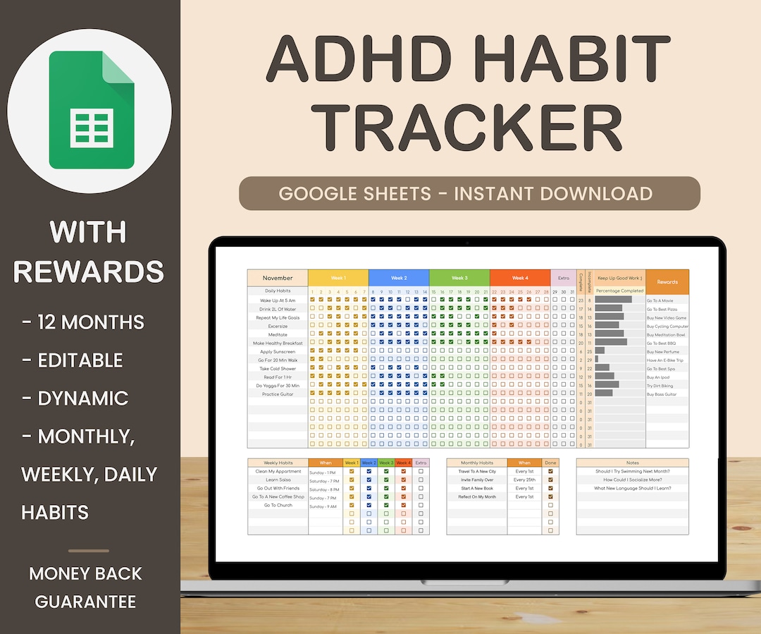 Habit Tracker Spreadsheet Google Sheets Template, Habit Planner, Daily