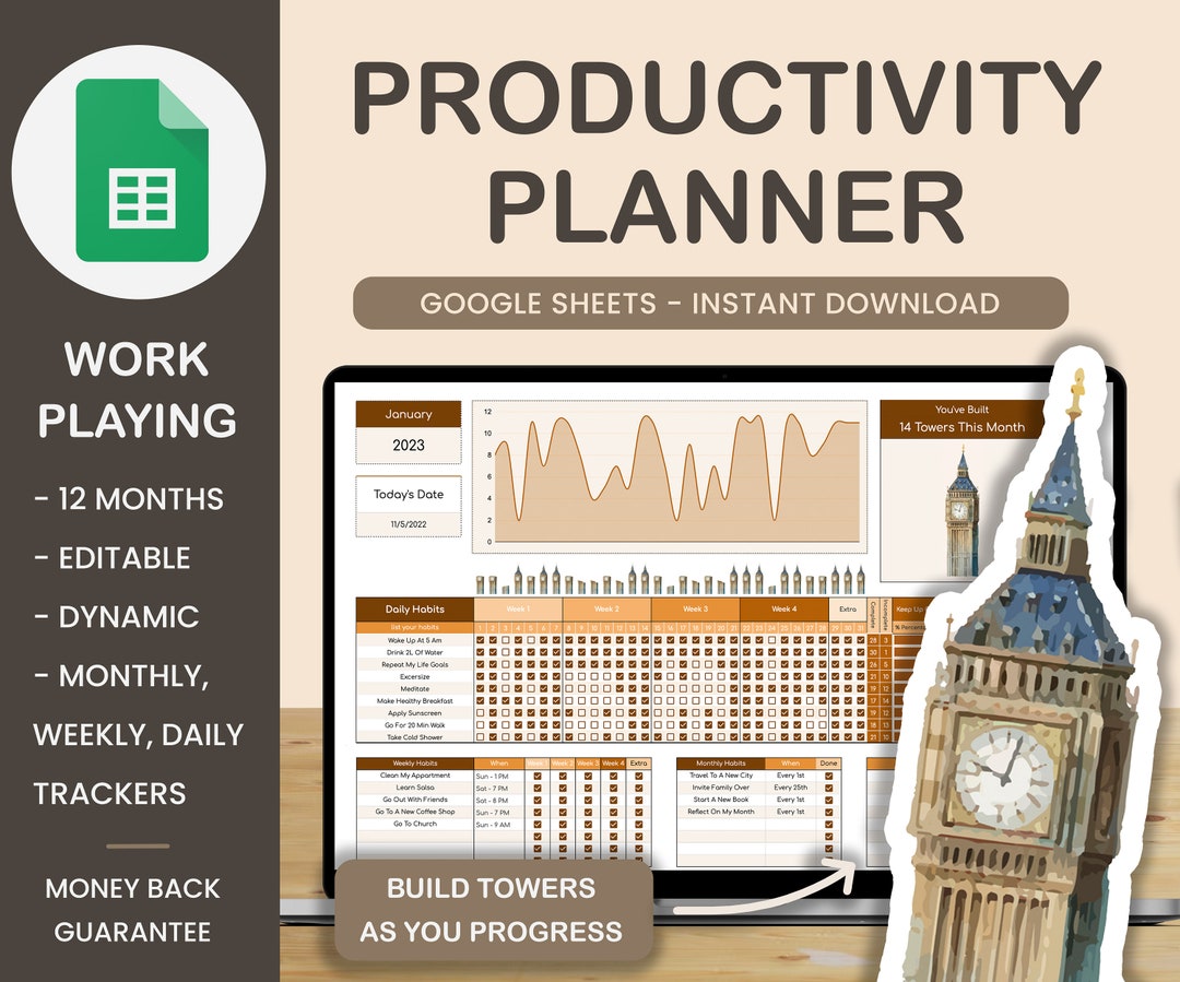 2023 Ultimate Productivity Planner Google Sheets Template, Daily ...