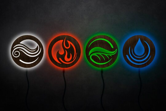 Avatar Led Sign Etsy UK