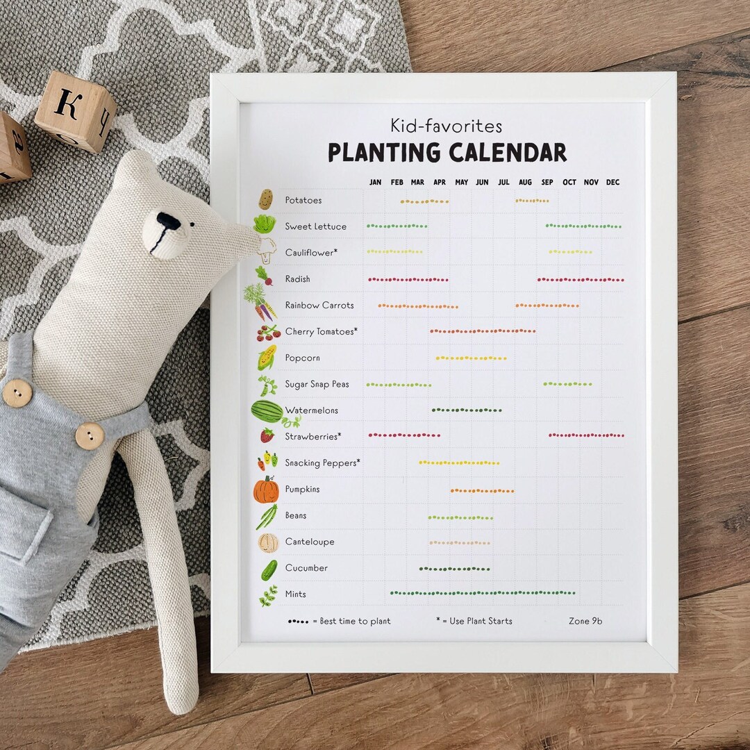 Kid Favorites Planting Calendar Vegetable Calendar Planting Calendar